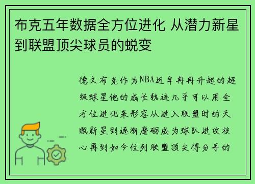 布克五年数据全方位进化 从潜力新星到联盟顶尖球员的蜕变